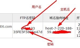 filezilla上传网站的操作教程