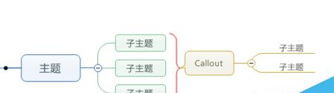 mindmanager添加摘要的具体操作步骤