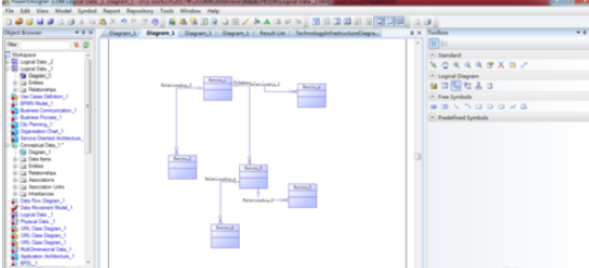 Power Designer定制个性化工具栏的操作教程