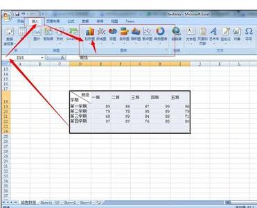 excel2007进行图表数据展示的相关操作步骤