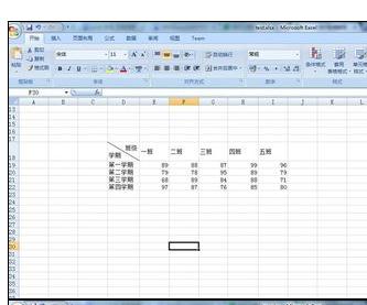 excel2007进行图表数据展示的相关操作步骤