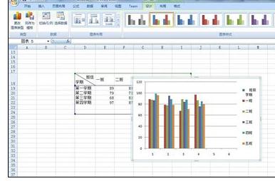excel2007进行图表数据展示的相关操作步骤