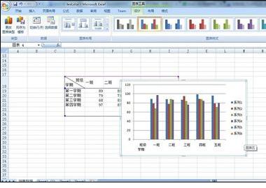 excel2007进行图表数据展示的相关操作步骤
