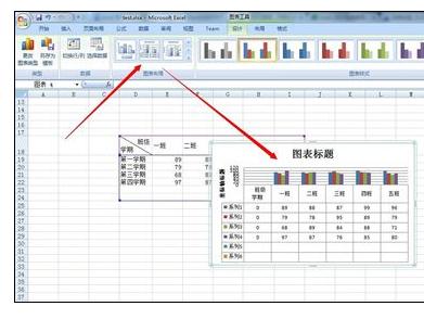 excel2007进行图表数据展示的相关操作步骤