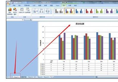 excel2007进行图表数据展示的相关操作步骤