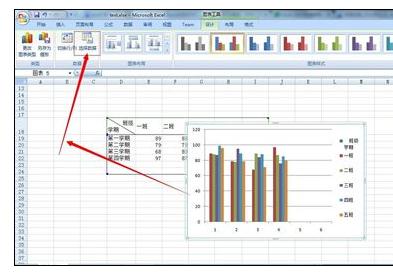 excel2007进行图表数据展示的相关操作步骤