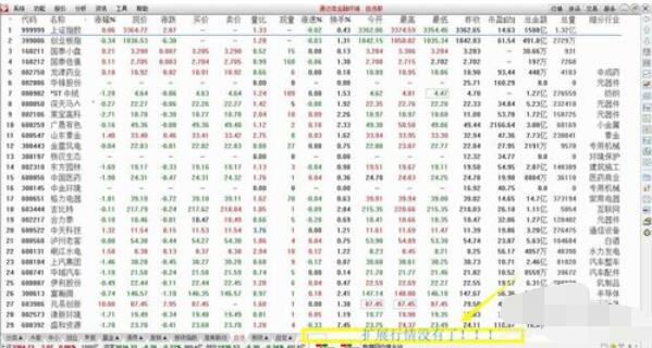 新浪通达信版通达信金融终端关闭扩展行情操作方法