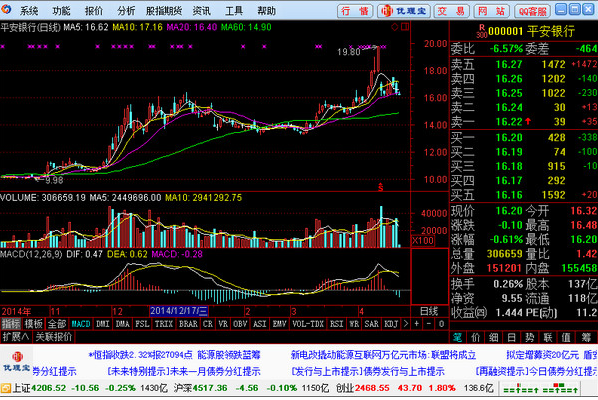 兴业证券优理宝登录使用方法