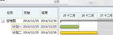 mindmanager绘制甘特图的具体操作步骤