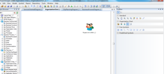 Power Designer建立组织架构模型的简单操作教程