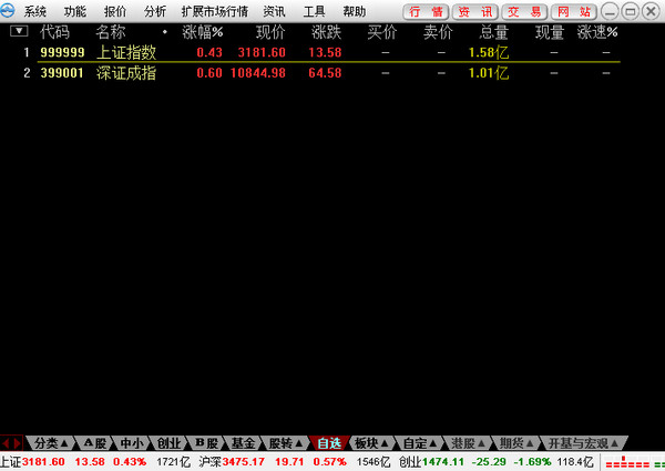 东兴证券超强版网上交易安全防范的详细讲解