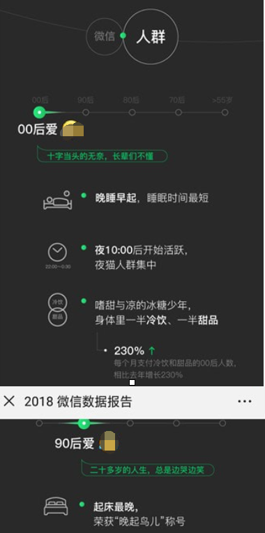 查看2018微信数据报告的操作步骤