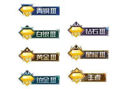 qq空间显示王者荣耀段位的技巧分享