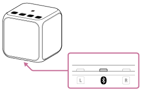 索尼SRS-X11接听电话的步骤讲解