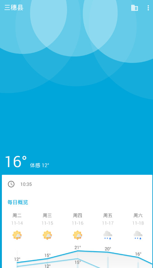 几何天气app中特色功能的图文讲解