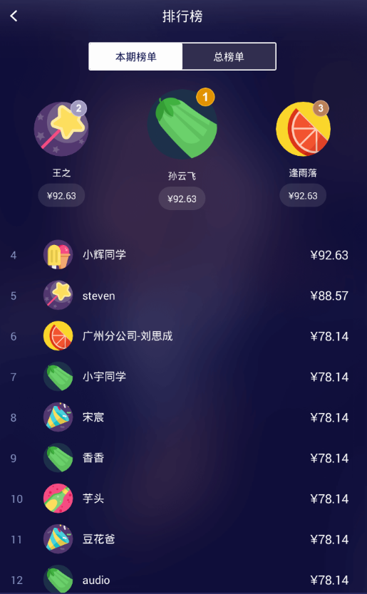 参加粉笔奖学金活动的图文教程