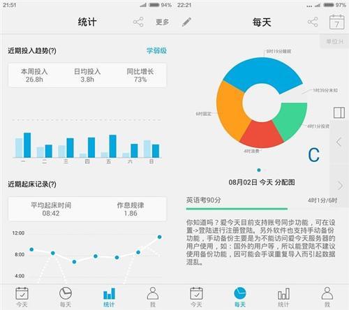 治疗拖延症刻不容缓:这些APP堪称良方!