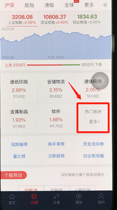 涨乐财富通中看板块的具体讲解