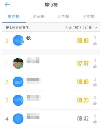 在钉钉里查看平均工作时长的教程