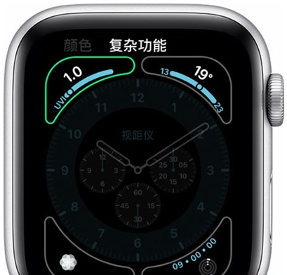iwatch怎样自定义表盘?iwatch自定义表盘方法介绍