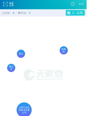 在天眼查中生成关系图的步骤介绍