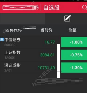 信E投app使用的方法讲解