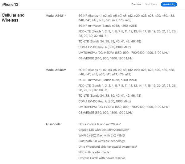iPhone13支不支持毫米波5G?iPhone13毫米波5G介绍