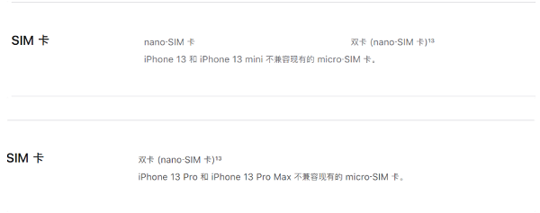 iPhone13mini支不支持双卡双待?iPhone13mini双卡双待介绍