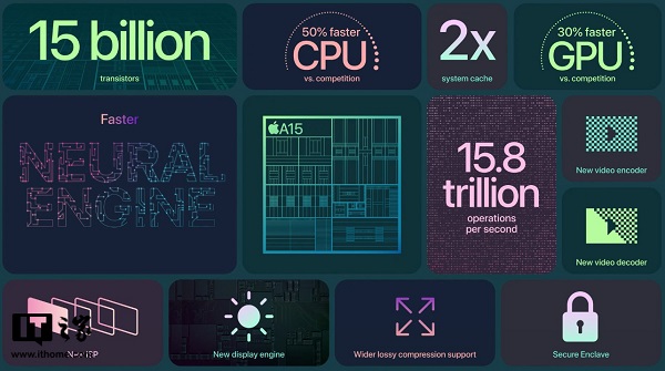 iPhone13缺点有哪些?iPhone13缺点一览