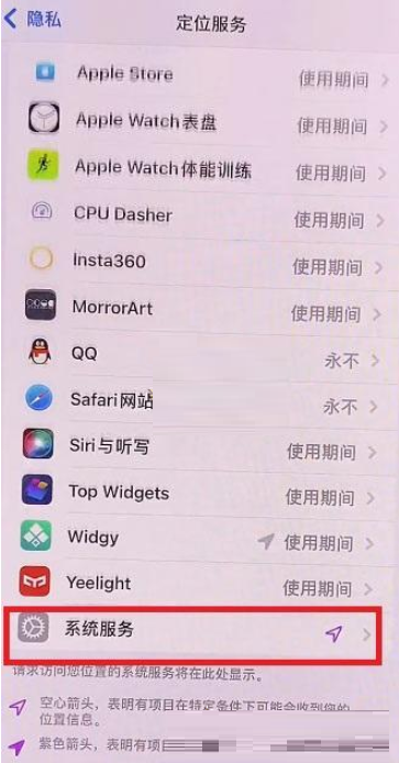 ios15左上角蓝色箭头怎么关闭?ios15左上角蓝色箭头关闭步骤