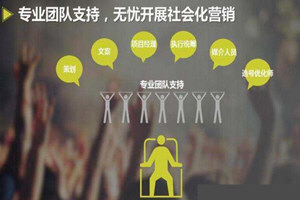 利用微信公众平台进行推广的方法讲解