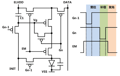 iphone13pro阴阳屏如何解决?iphone13pro阴阳屏解决方法