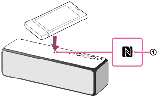 索尼HG2通过Songpal连接到wifi网络的步骤