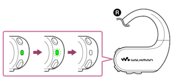 索尼NW-WS623耳机格式化的方法讲解