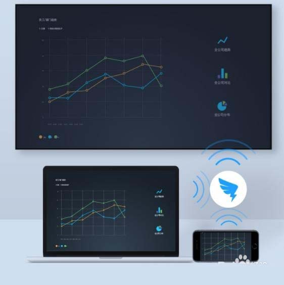 在钉钉中投屏到设备的方法介绍