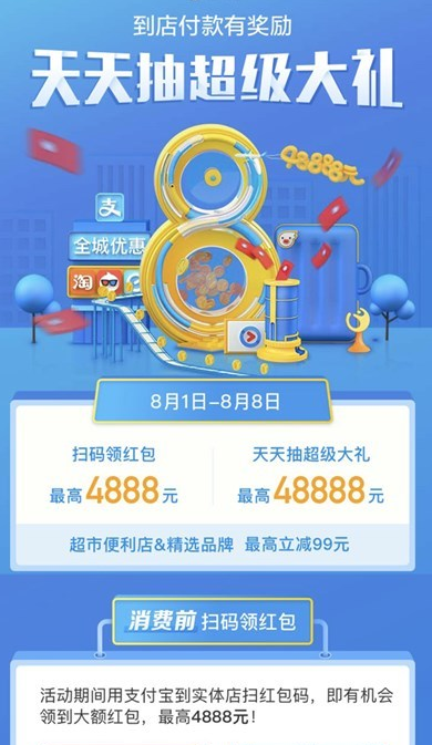 在支付宝中领取88城市周红包的图文介绍
