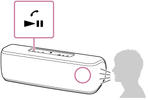 索尼SRS-XB41接听电话的步骤介绍