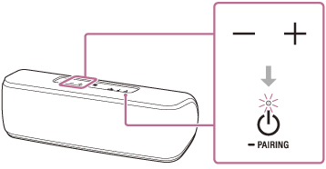 索尼SRS-XB41接听电话的步骤介绍