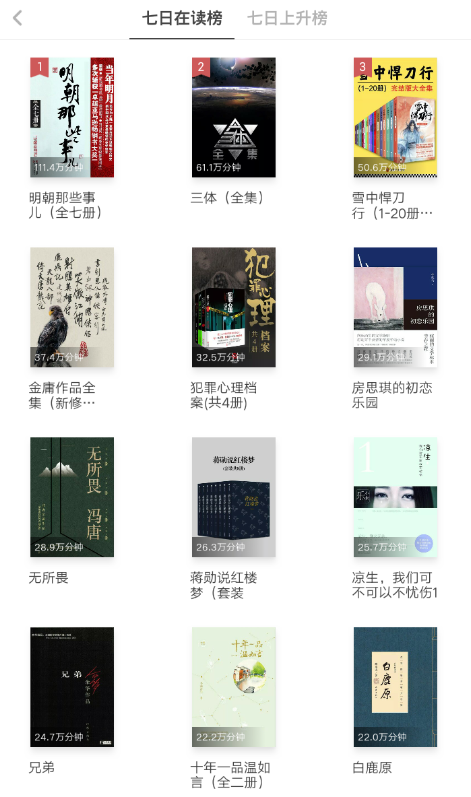 网易蜗牛读书app的简单使用过程讲解