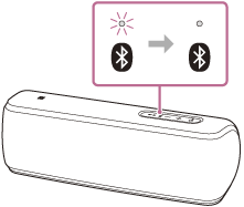 索尼SRS-XB31连接蓝牙的方法讲解