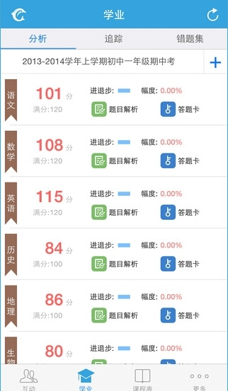易学习APP的详细使用过程讲述