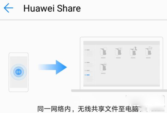 华为手机里Huawei Share功能使用讲解