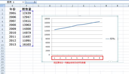 Excel设置折线图横坐标的图文操作