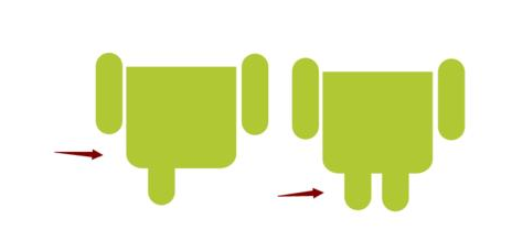 cdr制作安卓小人的操作流程