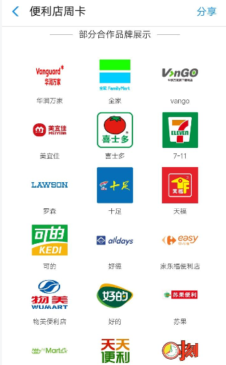 支付宝花呗便利店周卡领取的详细图文讲解