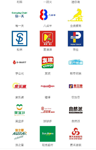 支付宝花呗便利店周卡领取的详细图文讲解