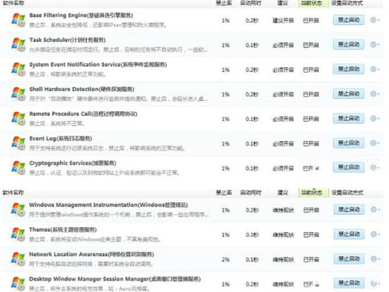 win7系统进程优化的图文操作过程