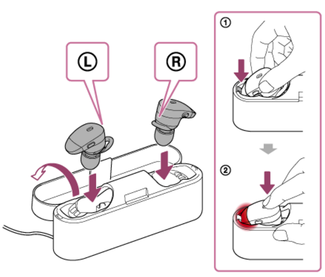 打开和关闭索尼WF-1000X耳机的方法讲解