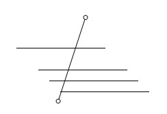 WPS制作正多边形的操作流程
