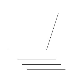 WPS制作正多边形的操作流程